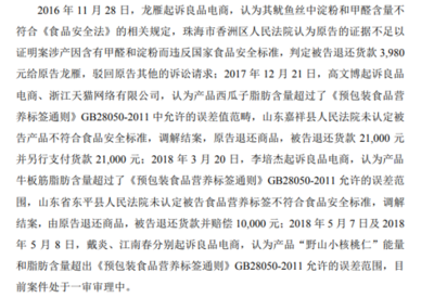 良品鋪?zhàn)覫PO過(guò)會(huì)，休閑食品賽道誰(shuí)主沉??？散裝食品的挑戰(zhàn)與機(jī)遇