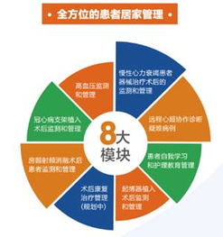 厲害了！浙一互聯(lián)網(wǎng)醫(yī)院斬獲全國優(yōu)質(zhì)服務(wù)大賽一等獎，互聯(lián)網(wǎng)醫(yī)療服務(wù)再創(chuàng)新高度